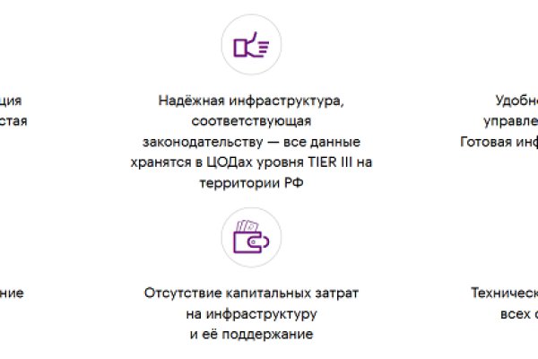 Craken что это