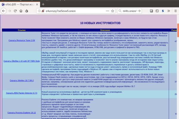Kra33.cc Вход на сайт главная страница