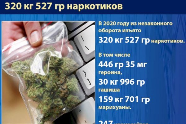 Kraken cc ссылка