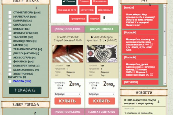 Сайты по продаже наркотиков