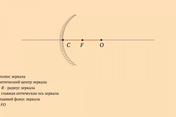 Кракен даркнет слушать