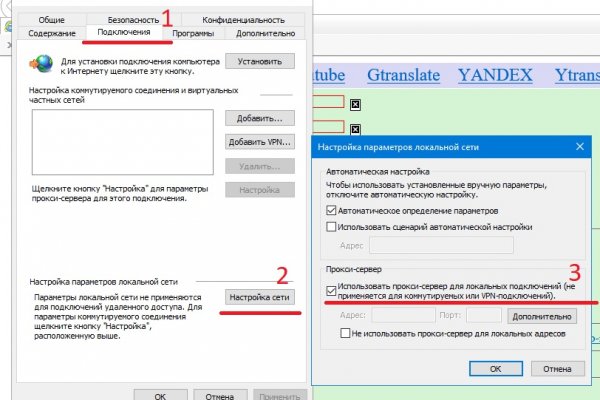 Магазины наркотиков