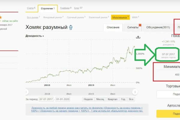 Актуальное зеркало на кракен