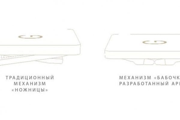 Кракен сайт ссылка kraken dark link