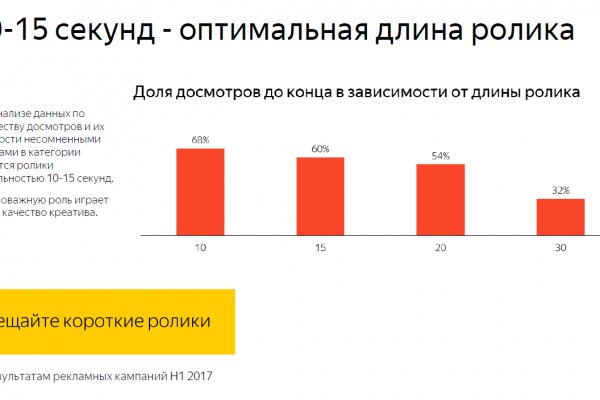 Ссылка кракен через тор