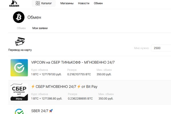 Каталог сайтов даркнет